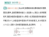 初中物理新人教版八年級下冊第十一章第一節(jié) 功作業(yè)課件2025春