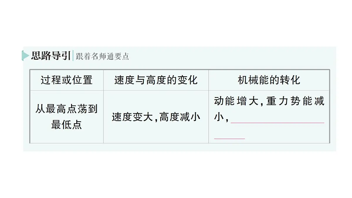 初中物理新人教版八年级下册第十一章第四节 机械能及其转化作业课件2025春第4页