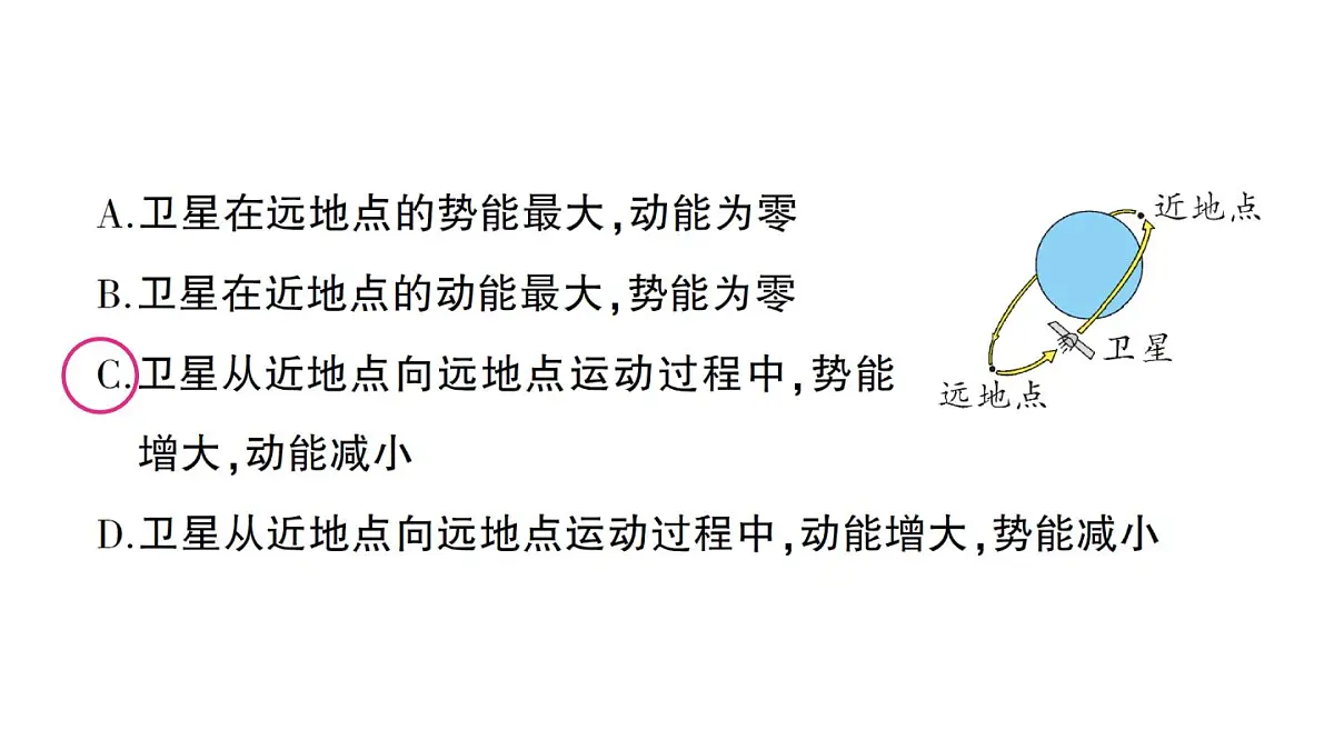初中物理新人教版八年级下册第十一章第四节 机械能及其转化作业课件2025春第8页