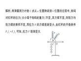 初中物理新人教版八年級下冊第十二章專題四 杠桿動態(tài)平衡的分析作業(yè)課件2025春