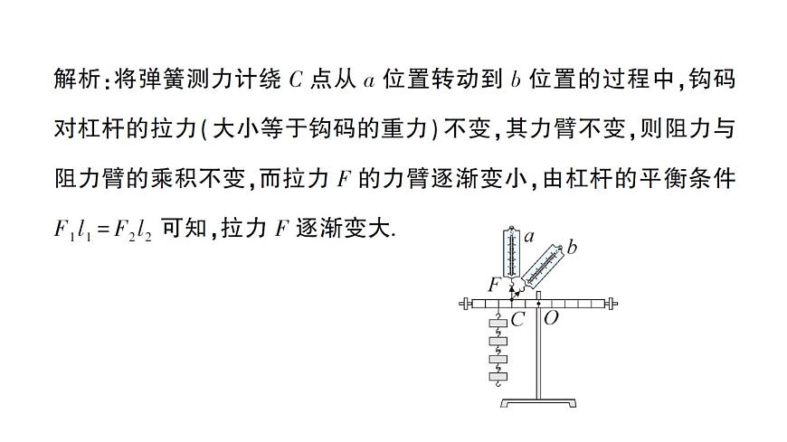 初中物理新人教版八年级下册第十二章专题四 杠杆动态平衡的分析作业课件2025春第4页
