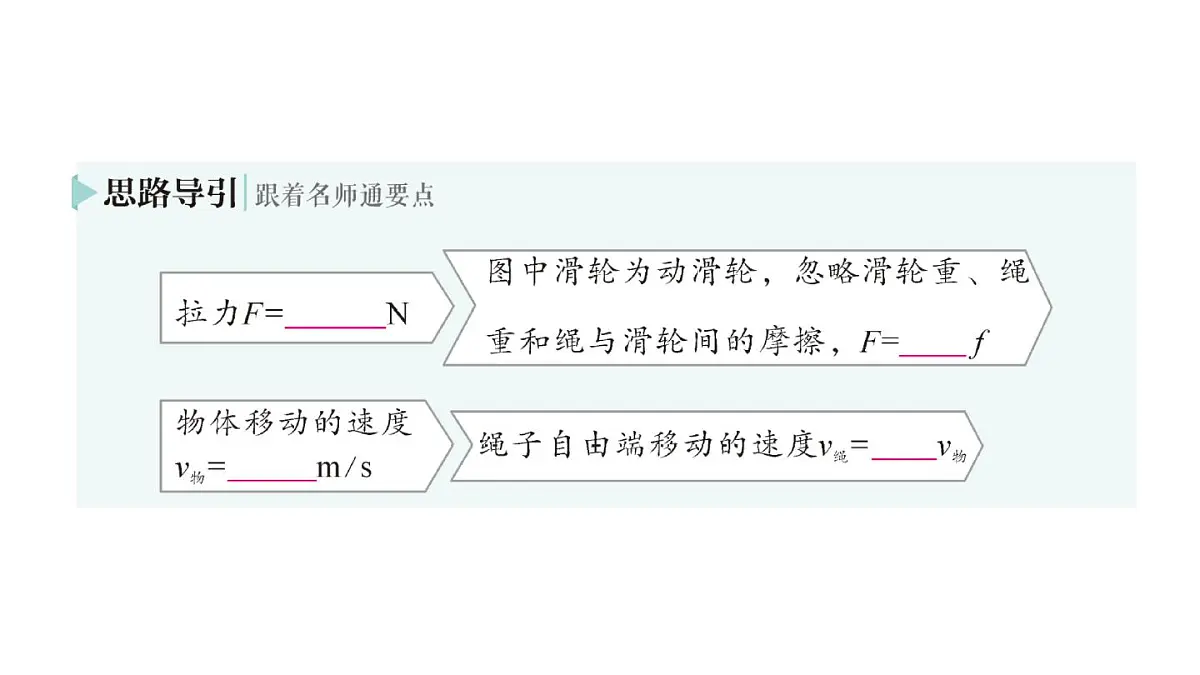 初中物理新人教版八年级下册第十二章第三节 滑轮作业课件2025春第6页