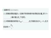 初中物理新人教版八年級下冊第十二章第四節(jié) 機械效率作業(yè)課件2025春