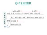 初中物理新人教版八年級下冊第八章章末復(fù)習(xí)提升作業(yè)課件2025春