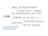 初中物理新人教版八年級下冊第八章章末復(fù)習(xí)提升作業(yè)課件2025春