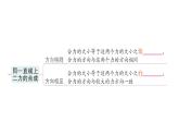 初中物理新人教版八年級下冊第八章章末復(fù)習(xí)提升作業(yè)課件2025春