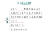 初中物理新人教版八年級下冊第九章章末復(fù)習(xí)提升作業(yè)課件2025春