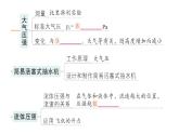 初中物理新人教版八年級下冊第九章章末復(fù)習(xí)提升作業(yè)課件2025春