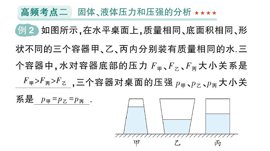 初中物理新人教版八年级下册第九章章末复习提升作业课件2025春第8页