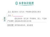 初中物理新人教版八年級(jí)下冊(cè)第十章章末復(fù)習(xí)提升作業(yè)課件2025春