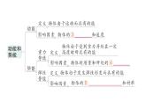 初中物理新人教版八年級(jí)下冊(cè)第十一章章末復(fù)習(xí)提升作業(yè)課件2025春