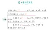 初中物理新人教版八年級下冊第十二章章末復(fù)習(xí)提升作業(yè)課件2025春