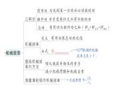 初中物理新人教版八年級下冊第十二章章末復(fù)習(xí)提升作業(yè)課件2025春