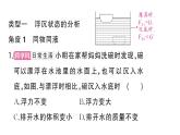 初中物理新滬科版八年級全冊第九章專題四 密度、壓強、浮力的綜合分析與計算作業(yè)課件2025春