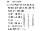 初中物理新滬科版八年級全冊第九章專題五 利用浮力測密度作業(yè)課件2025春