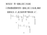 初中物理新滬科版八年級(jí)全冊(cè)第七章第二節(jié) 力的合成作業(yè)課件2025春