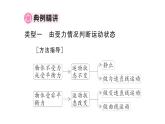 初中物理新滬科版八年級全冊第七章習題課 二力平衡的綜合應用作業(yè)課件2025春