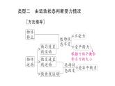 初中物理新滬科版八年級全冊第七章習題課 二力平衡的綜合應用作業(yè)課件2025春