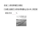 初中物理新滬科版八年級(jí)全冊(cè)第七章實(shí)踐 調(diào)研橋梁建筑中的力平衡作業(yè)課件2025春