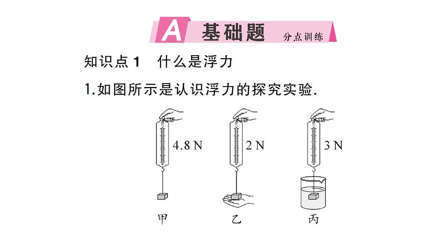 初中物理新沪科版八年级全册第九章第一节 认识浮力作业课件2025春第2页