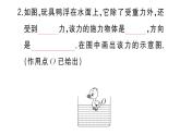 初中物理新滬科版八年級全冊第九章第一節(jié) 認(rèn)識浮力作業(yè)課件2025春