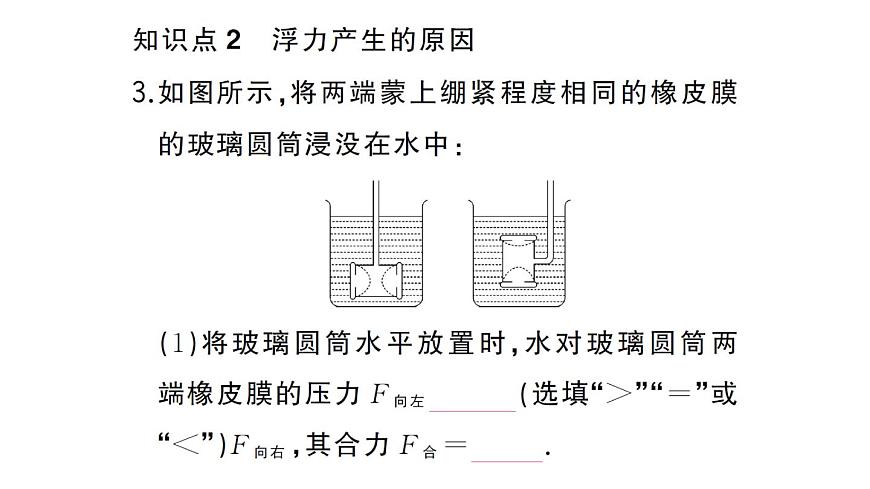 初中物理新沪科版八年级全册第九章第一节 认识浮力作业课件2025春第6页