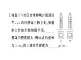 初中物理新滬科版八年級(jí)全冊(cè)第九章習(xí)題課 阿基米德原理相關(guān)計(jì)算作業(yè)課件2025春