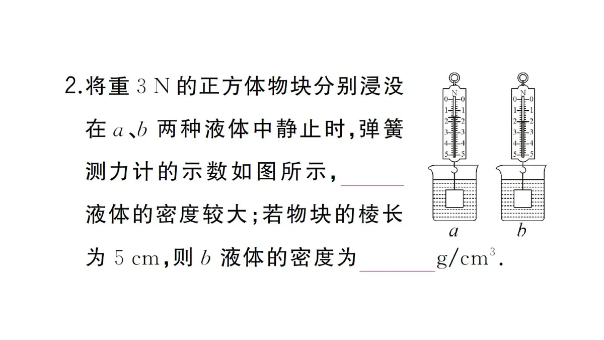 初中物理新沪科版八年级全册第九章习题课 阿基米德原理相关计算作业课件2025春第3页