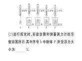 初中物理新滬科版八年級全冊第九章重點(diǎn)實(shí)驗(yàn)突破作業(yè)課件2025春