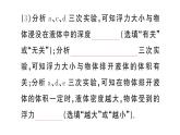 初中物理新滬科版八年級全冊第九章重點(diǎn)實(shí)驗(yàn)突破作業(yè)課件2025春