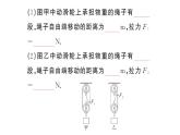 初中物理新滬科版八年級全冊第十一章第二節(jié)第二課時(shí) 滑輪組作業(yè)課件2025春