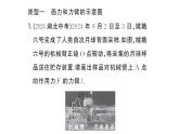 初中物理新滬科版八年級(jí)全冊(cè)第十一章專題六 杠桿作圖作業(yè)課件2025春