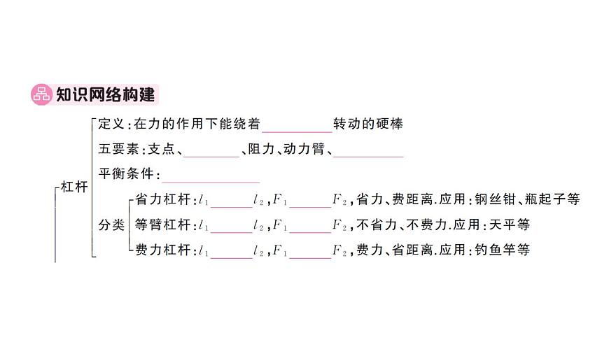 初中物理新沪科版八年级全册第十一章章末复习训练作业课件2025春第2页