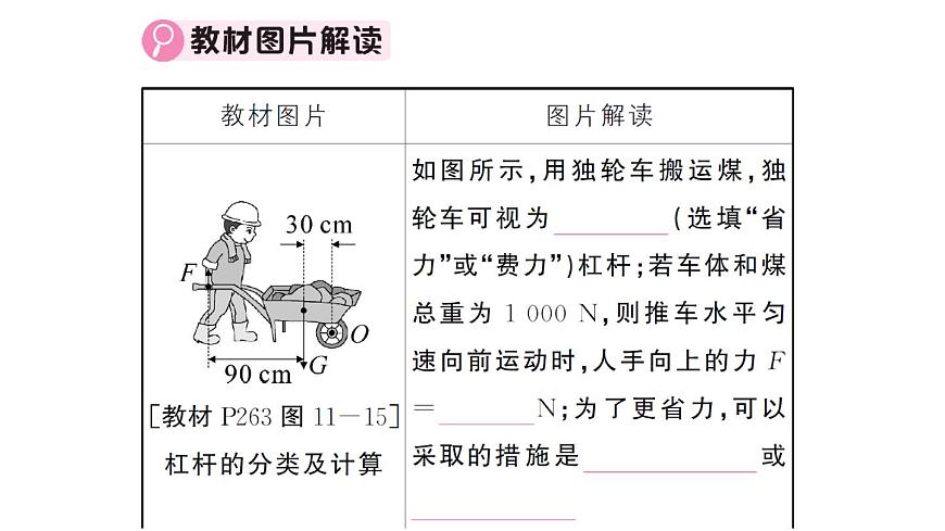 初中物理新沪科版八年级全册第十一章章末复习训练作业课件2025春第4页