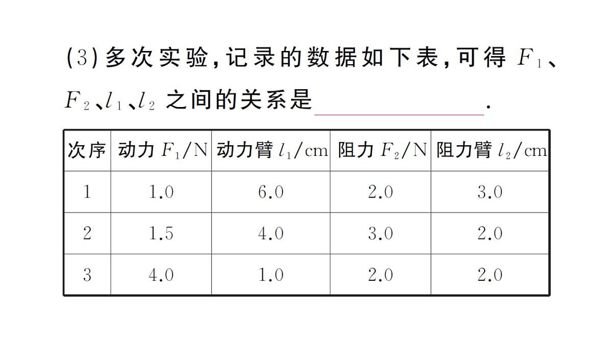 初中物理新沪科版八年级全册第十一章重点实验突破作业课件2025春第5页