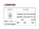 初中物理新滬科版八年級全冊第十二章章末復習訓練作業(yè)課件2025春