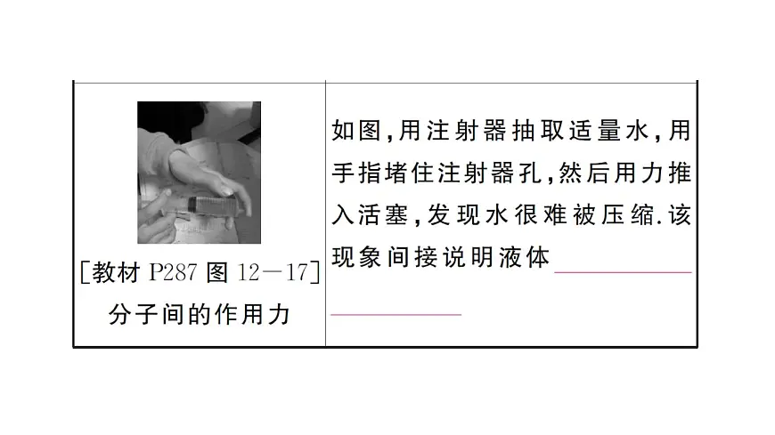 初中物理新沪科版八年级全册第十二章章末复习训练作业课件2025春第4页