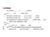 初中物理新滬科版八年級全冊第八章章末復(fù)習(xí)訓(xùn)練作業(yè)課件2025春