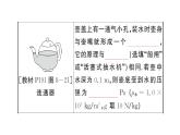 初中物理新滬科版八年級全冊第八章章末復(fù)習(xí)訓(xùn)練作業(yè)課件2025春