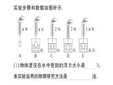 初中物理新滬科版八年級(jí)全冊(cè)第九章第二節(jié) 探究：浮力大小與哪些因素有關(guān)作業(yè)課件2025春