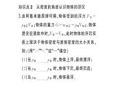 初中物理新滬科版八年級(jí)全冊(cè)第九章第四節(jié)第一課時(shí) 物體的浮沉條件作業(yè)課件2025春