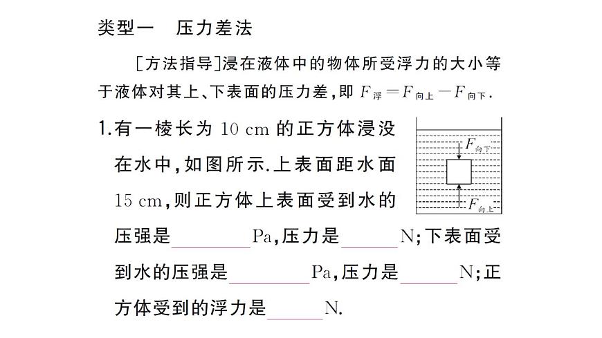 初中物理新沪科版八年级全册第九章专题三 四种方法计算浮力作业课件2025春第2页