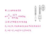 初中物理新滬科版八年級全冊第九章專題三 四種方法計算浮力作業(yè)課件2025春