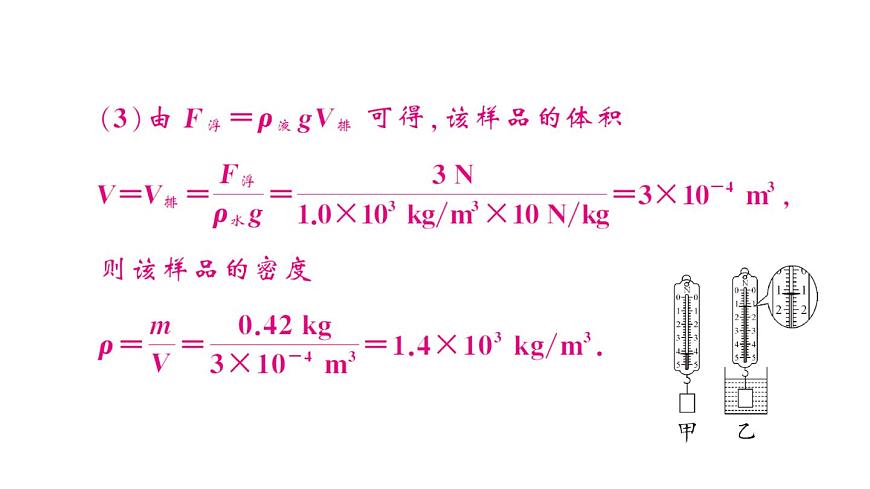 初中物理新沪科版八年级全册第九章专题三 四种方法计算浮力作业课件2025春第6页