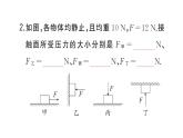 初中物理新滬科版八年級全冊第八章第一節(jié)第一課時(shí) 認(rèn)識(shí)壓強(qiáng)作業(yè)課件2025春