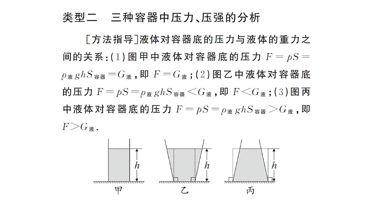 初中物理新沪科版八年级全册第八章专题二 压强的综合分析与计算作业课件2025春第8页
