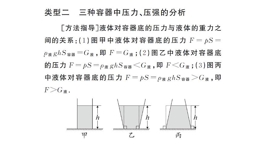 初中物理新沪科版八年级全册第八章专题二 压强的综合分析与计算作业课件2025春第8页