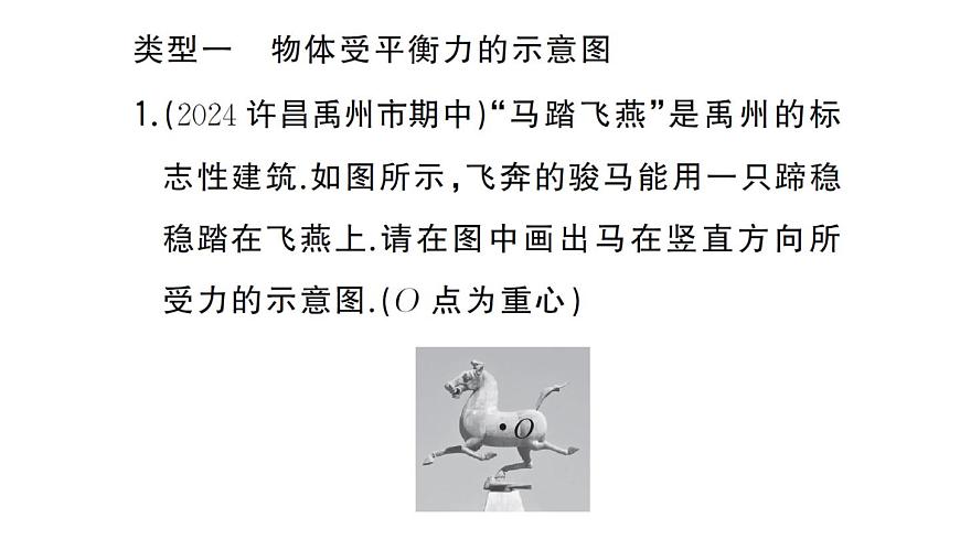 初中物理新沪科版八年级全册第七章专题一 力的示意图作业课件2025春第2页