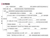 初中物理新滬科版八年級全冊第七章章末復(fù)習(xí)訓(xùn)練作業(yè)課件2025春