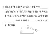 初中物理新滬科版八年級全冊第七章綜合訓(xùn)練作業(yè)課件2025春